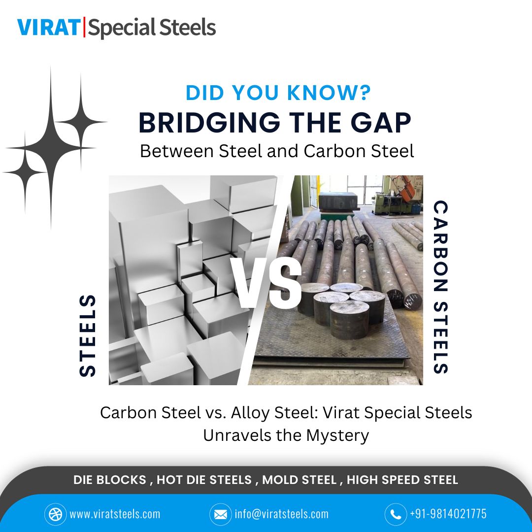 Understanding Steel and Carbon Steel a Comprehensive Guide! - Virat ...