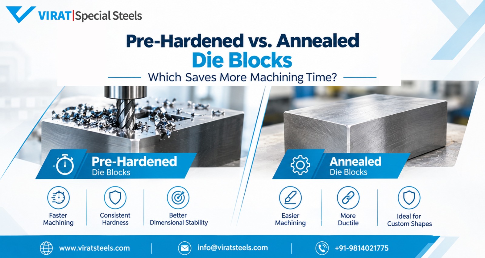 Pre-Hardened vs. Annealed Die Blocks